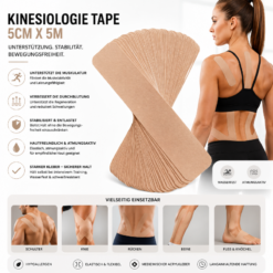 Kinesiologie-Tape vorgeschnittene 10er-Pack (25 × 5 cm) - immagine 3